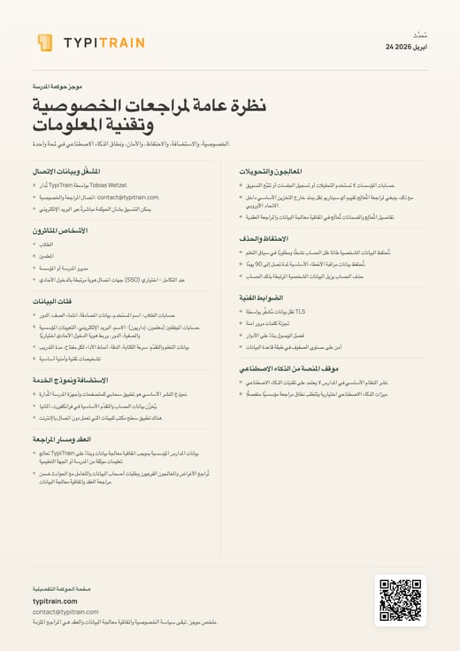 ملخص حوكمة للطباعة