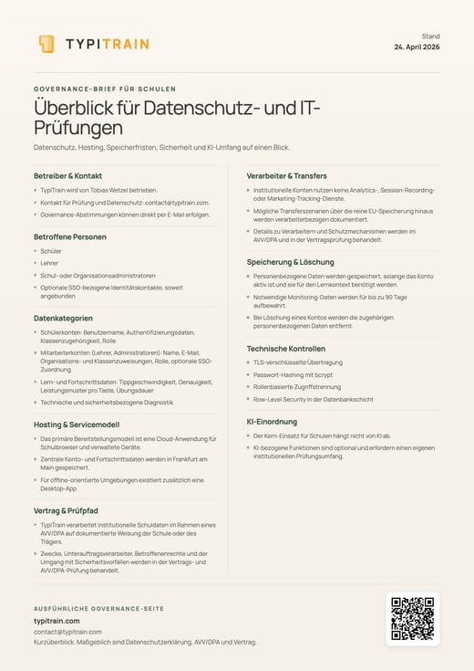 Druckfähiger Governance-Brief