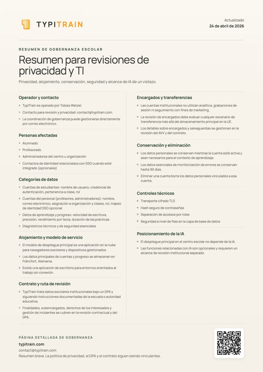 Ficha de gobernanza imprimible