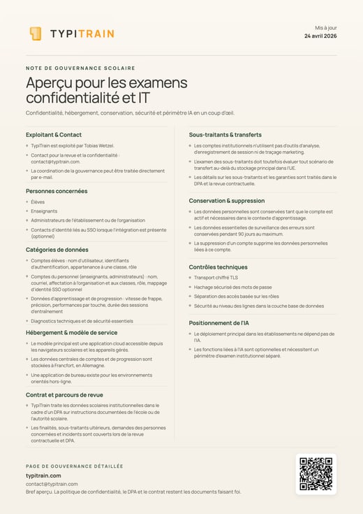 Fiche de gouvernance imprimable