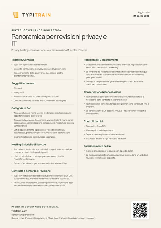 Brief di governance stampabile