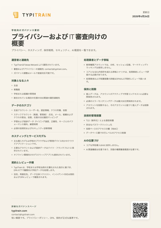 印刷可能なガバナンス概要（ブリーフ）