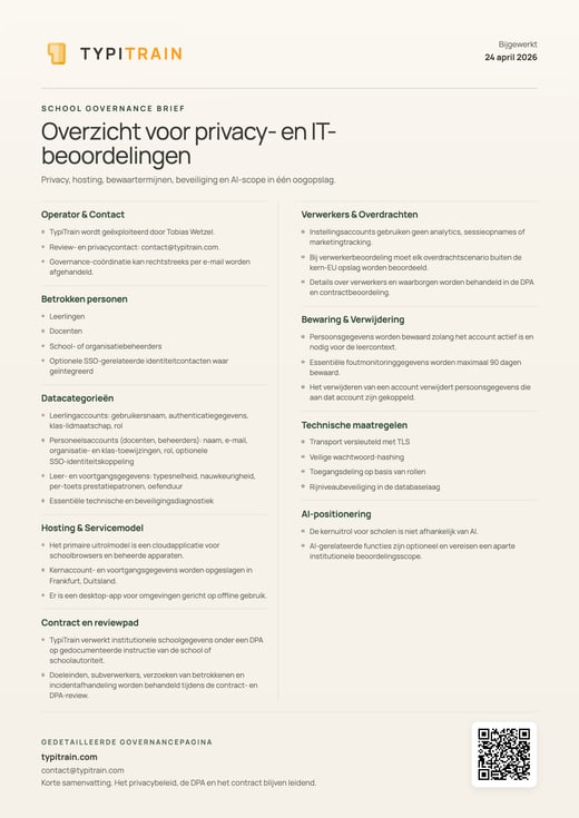 Printbare governance-samenvatting