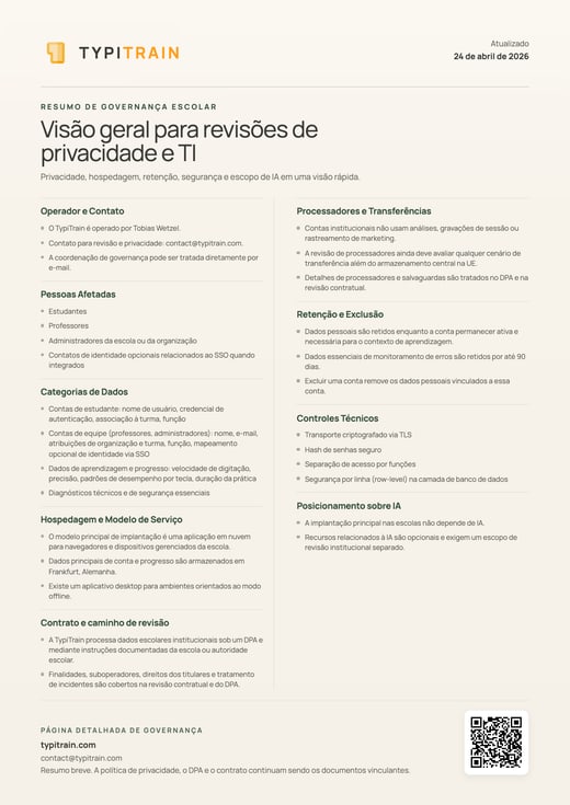 Resumo de governança para impressão