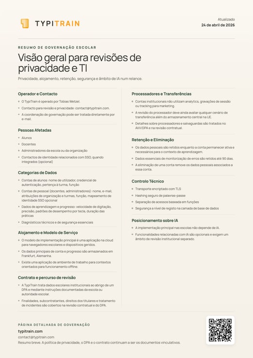 Resumo de governança imprimível
