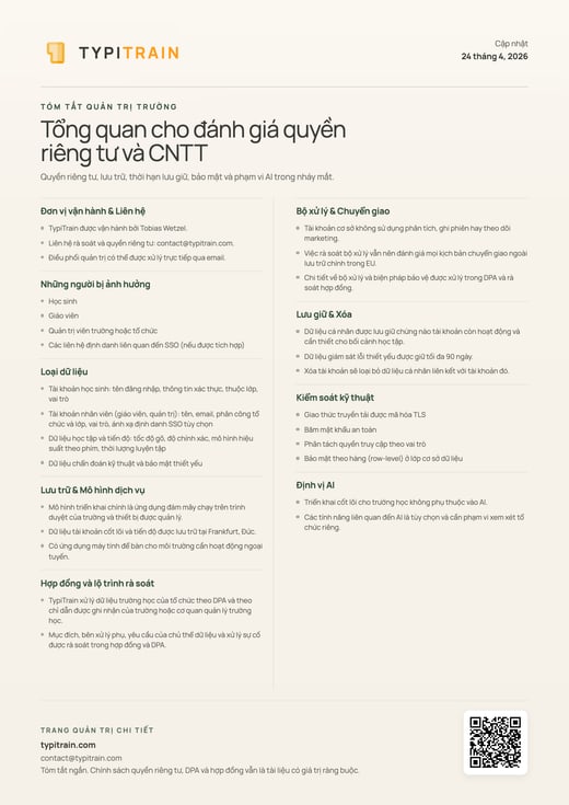 Bản tóm tắt quản trị có thể in