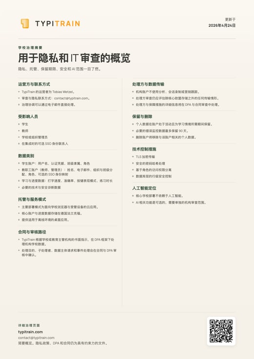 可打印的治理简报