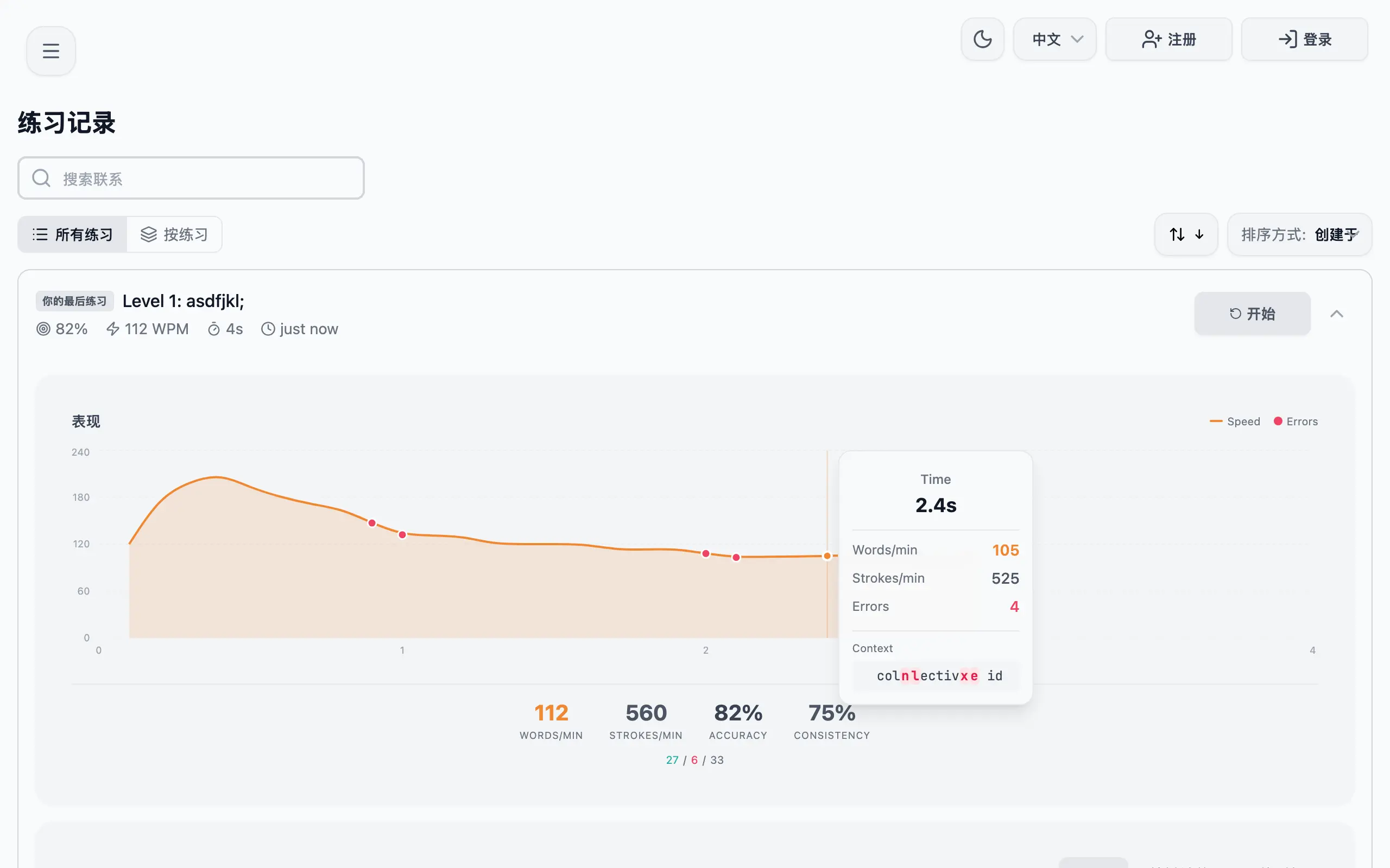 Detailed analytics and progress tracking