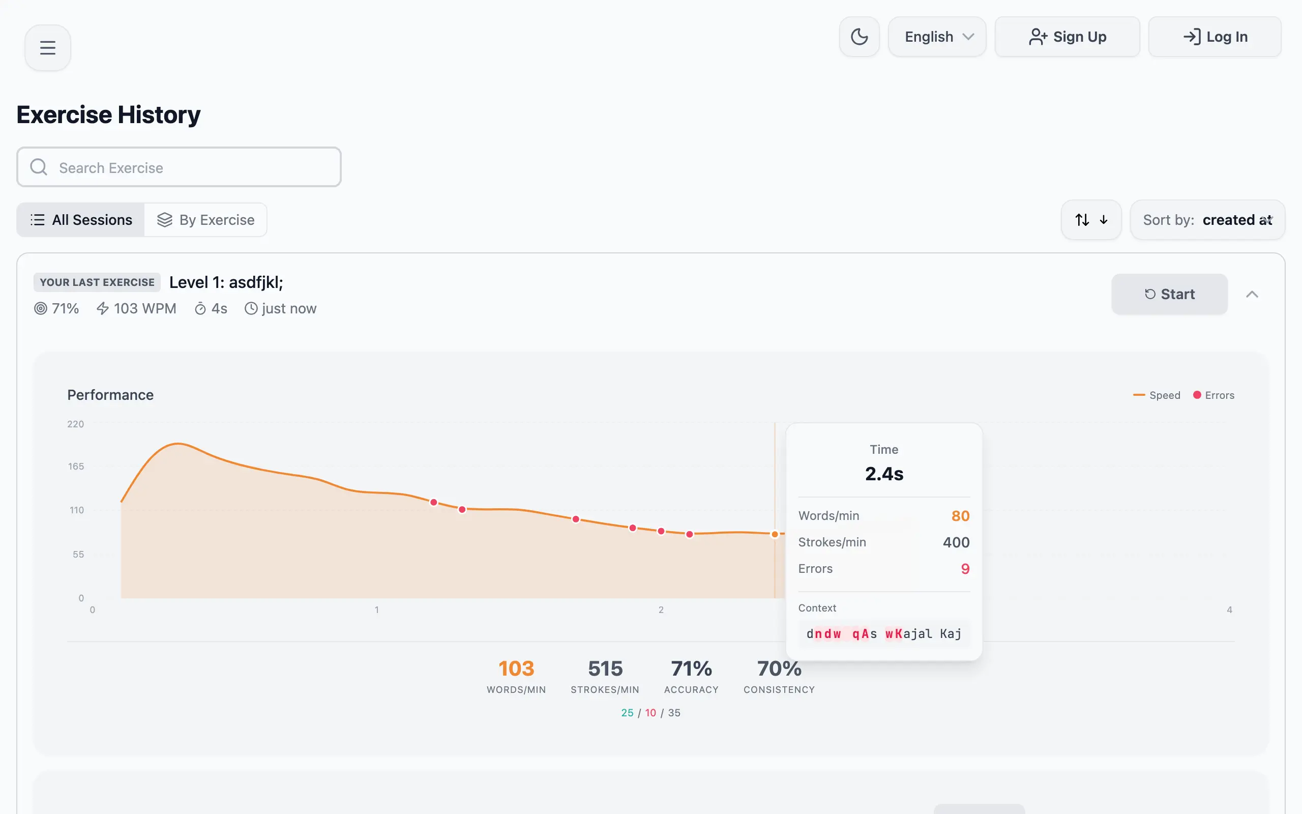Detailed analytics and progress tracking