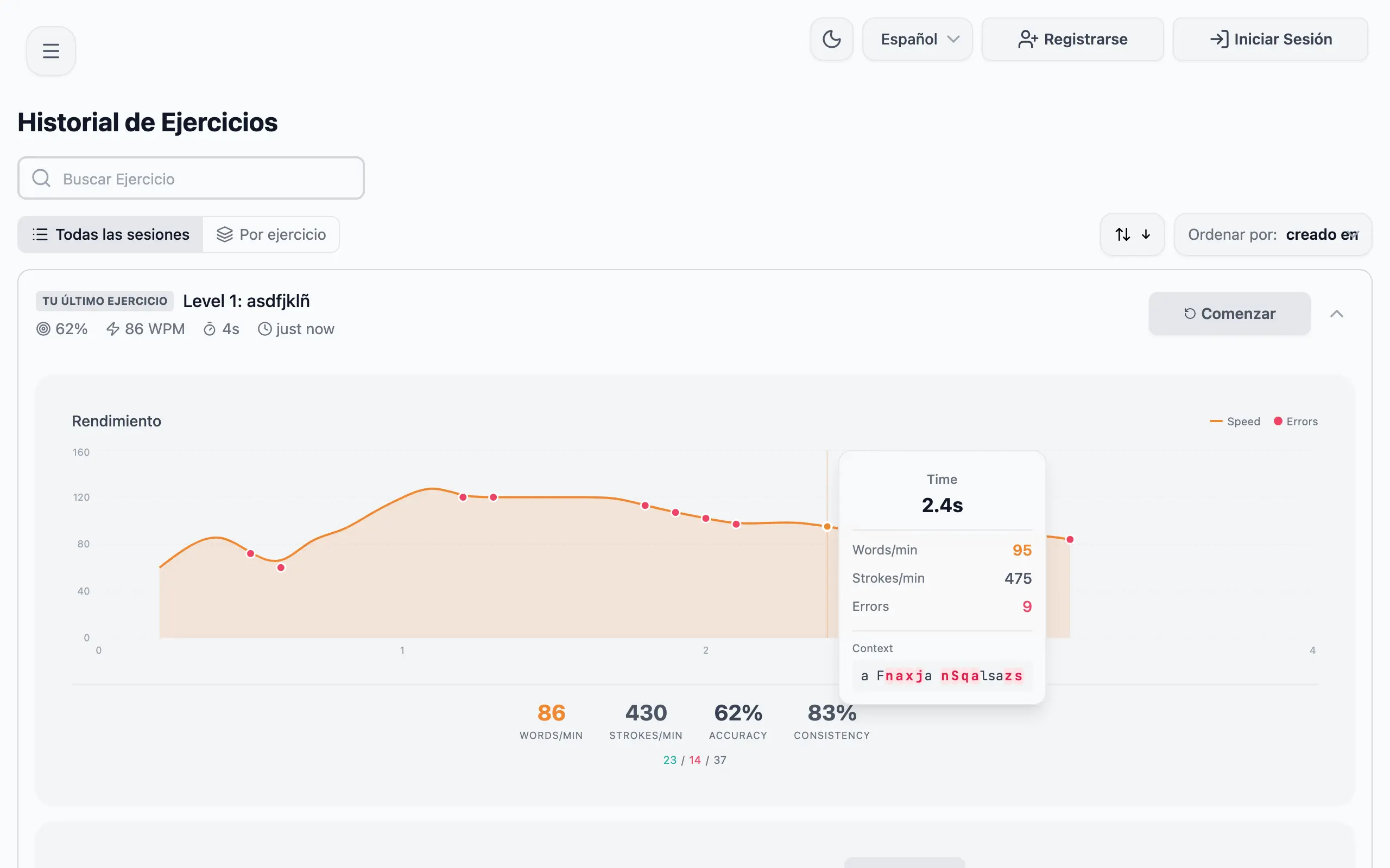 Detailed analytics and progress tracking