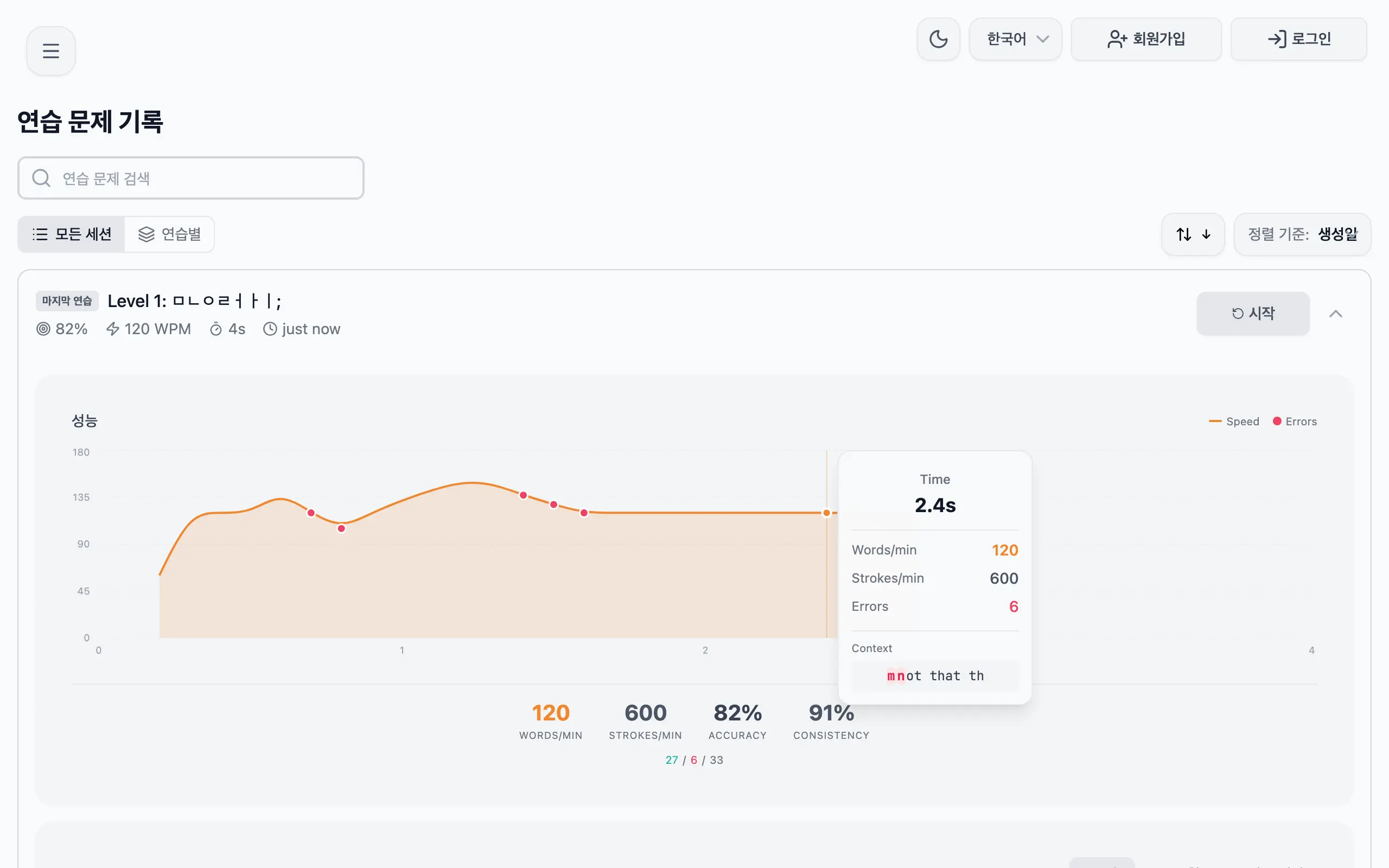 Detailed analytics and progress tracking