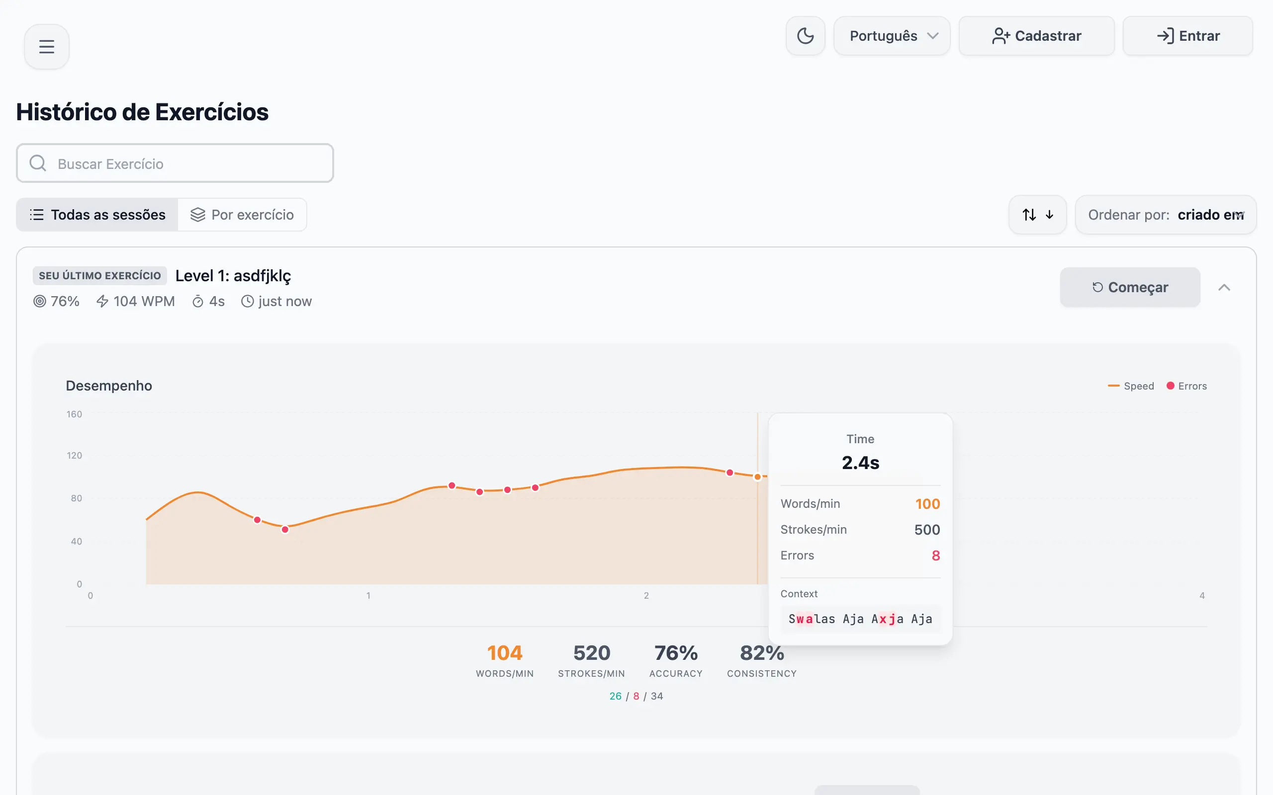Detailed analytics and progress tracking