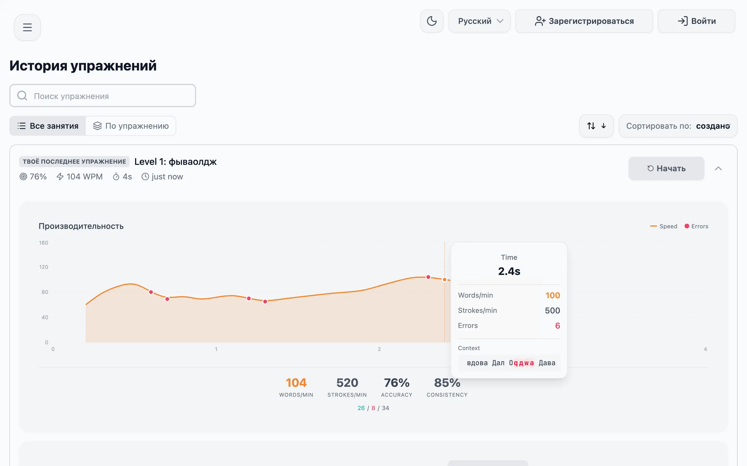 Detailed analytics and progress tracking